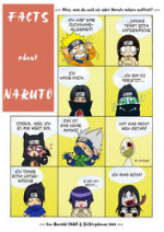 Cover: FACTS about NARUTO