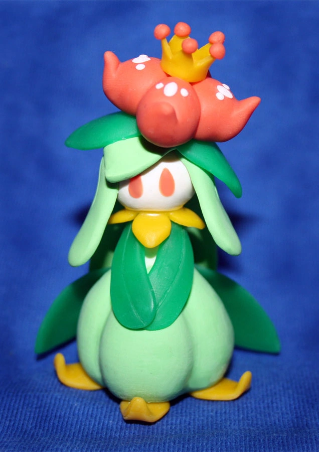 Cover: Working with FIMO - Tutorial