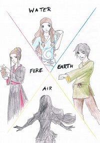 Fanart: The four elements
