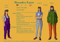 Fanart: Character Sheet of Alexandra