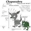 Chupacabra