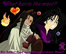 Cover: What hurts the most?