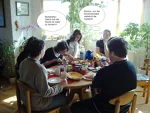 Foto des Kostüms